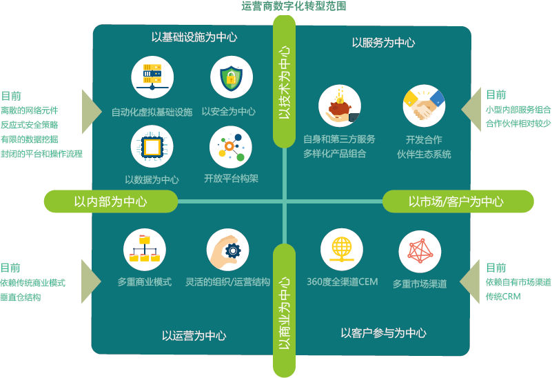 树新风,我的新感悟,从“工匠精神”说开去